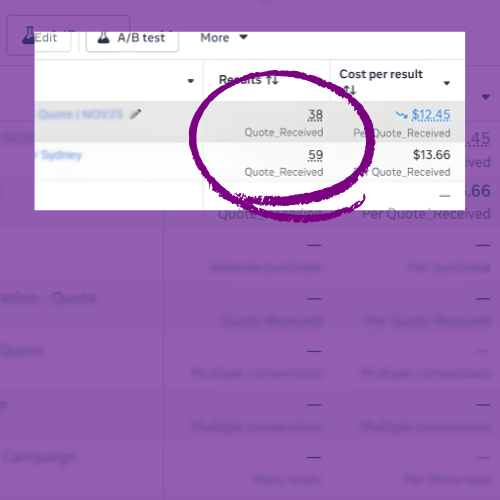 High Volume Quote Generation