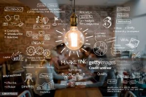 Digital Marketing Trends 2026: The Strategies That Will Drive Growth