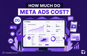 Facebook Ads Cost Australia: How Much Should Businesses Spend?