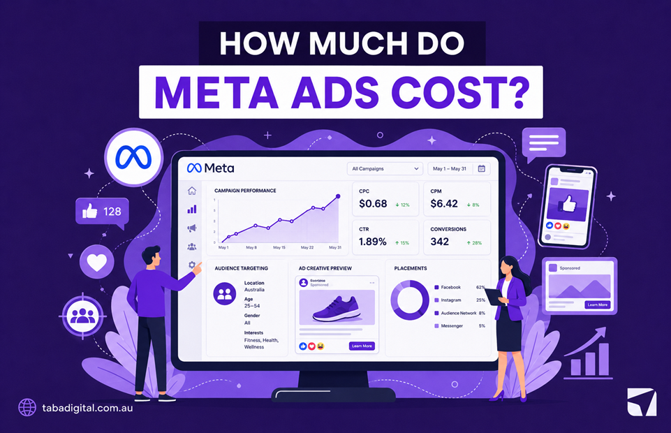 Facebook Ads Cost Australia: How Much Should Businesses Spend?