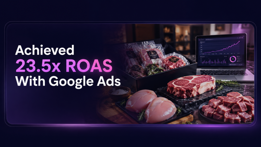 Google Ads Case Study