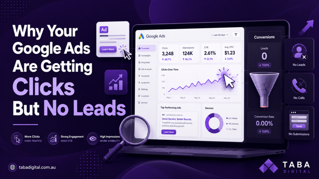 Why Your Google Ads Are Getting Clicks But No Leads