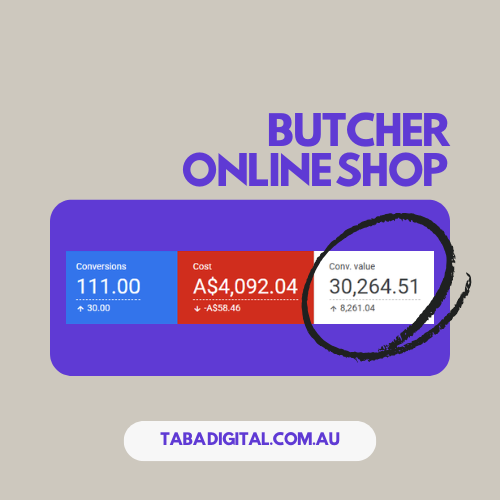 TABA Digital Google Ads Reviews Results - Butcher