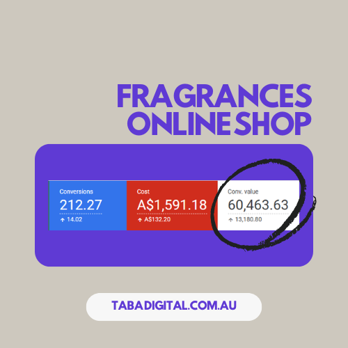TABA Digital Google Ads Reviews Results - Fragrances