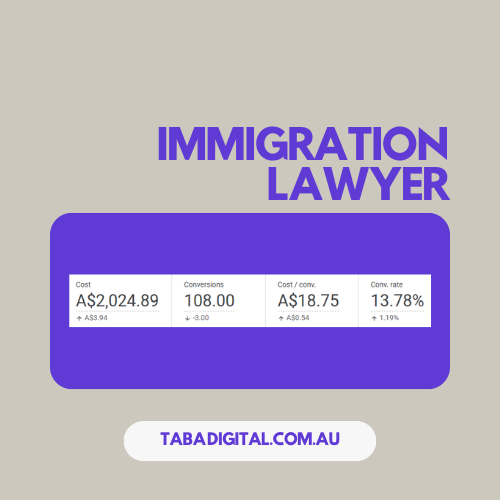TABA Digital Google Ads Reviews Results - Lawyer