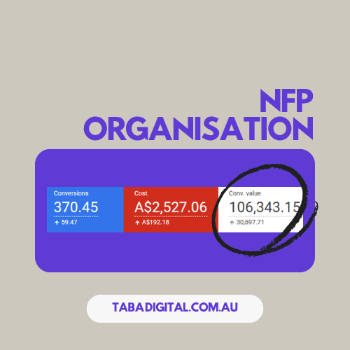 TABA Digital Google Ads Reviews Results - NFP