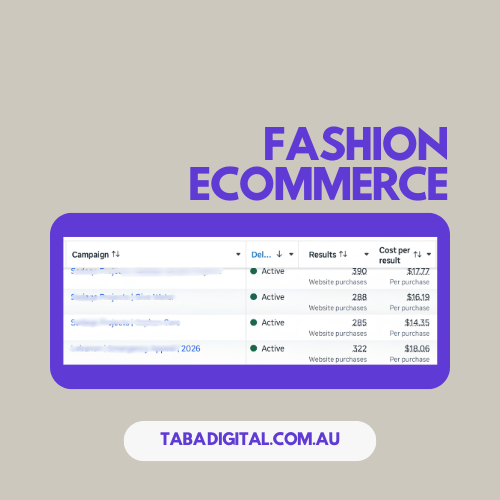 TABA Digital Meta Ads Reviews Results - A