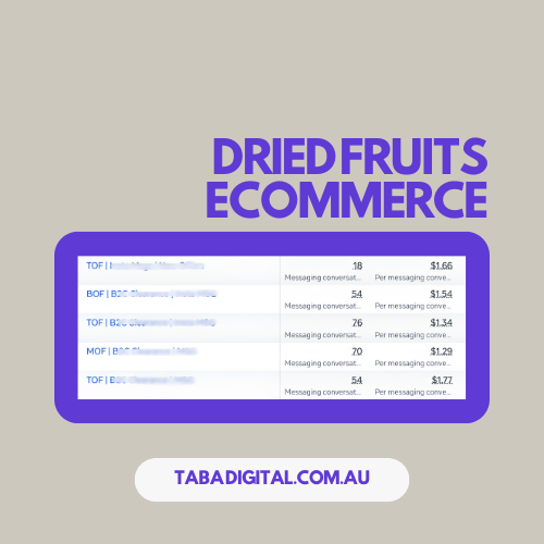 TABA Digital Meta Ads Reviews Results - B