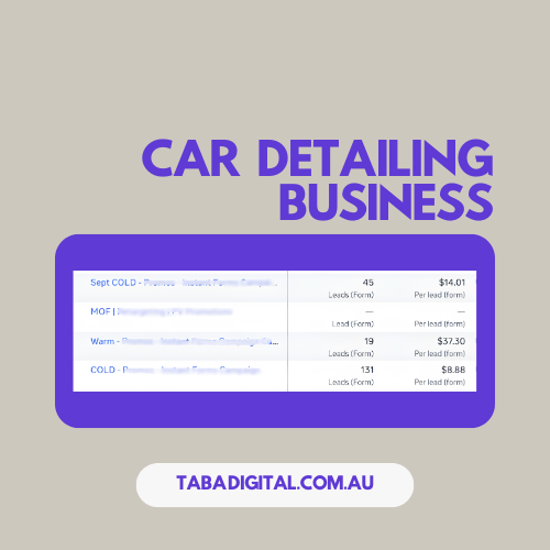 TABA Digital Meta Ads Reviews Results - D