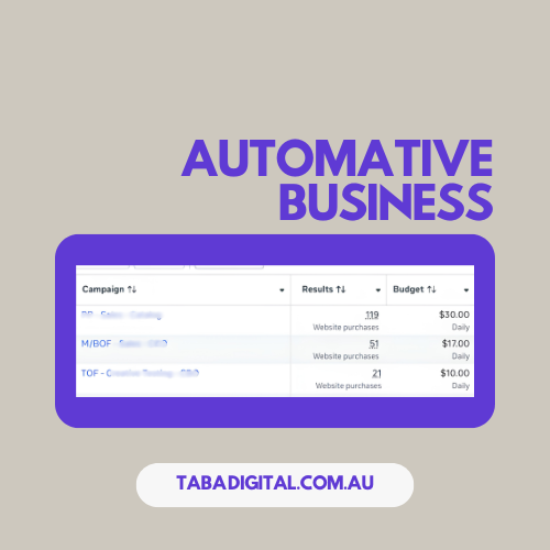 TABA Digital Meta Ads Reviews Results - E