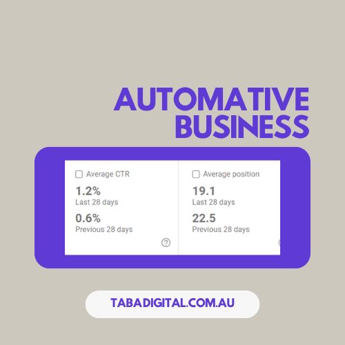 TABA Digital SEO Reviews Results - B