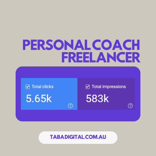 TABA Digital SEO Reviews Results - C
